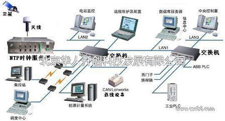 北京華人開創(chuàng)科技發(fā)展-電工電氣,安防、消防,廣電、傳媒設備,通信產品-