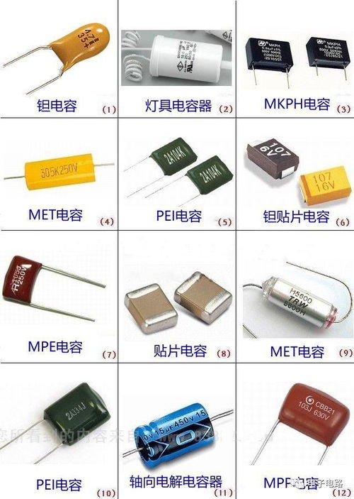 硬件小百科 電子元器件圖片識別 電容篇